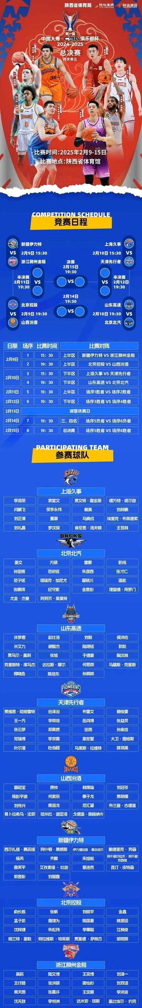 包含联赛排名风起云涌,各队实力强弱逐渐明朗的词条 包含联赛排名风起云涌,各队实力强弱逐渐明朗的词条