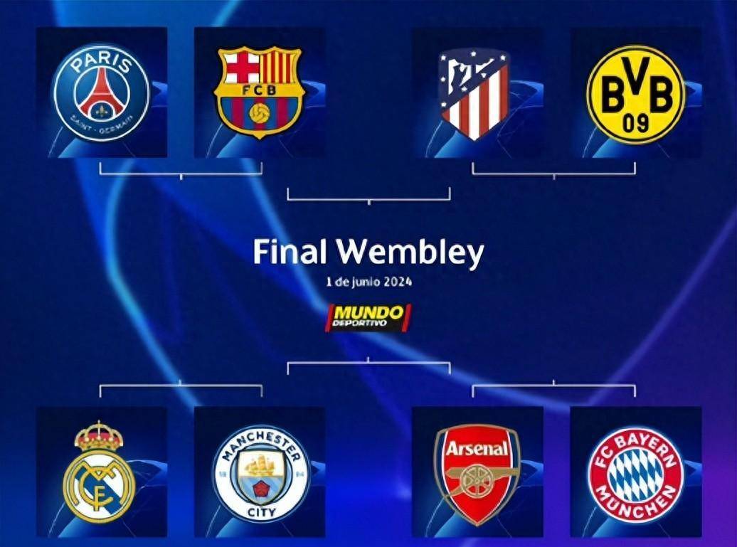 包含利物浦遭遇惨败，无缘晋级欧冠八强的词条